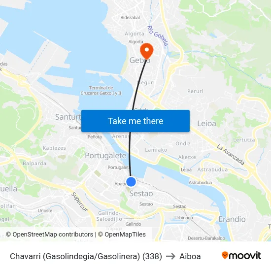 Chavarri (Gasolindegia/Gasolinera) (338) to Aiboa map