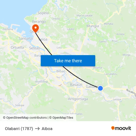 Olabarri (1787) to Aiboa map