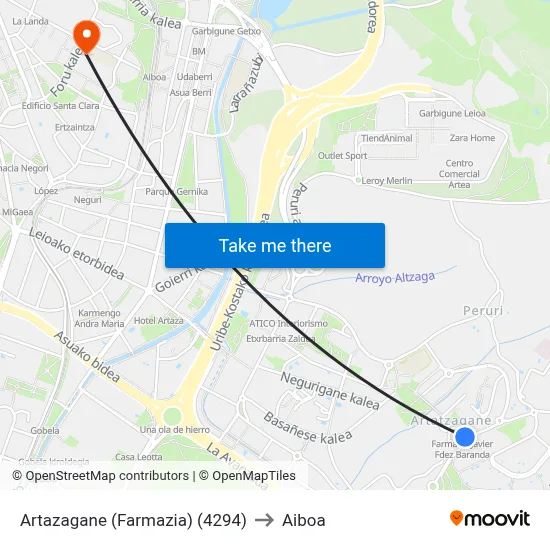 Artazagane (Farmazia) (4294) to Aiboa map