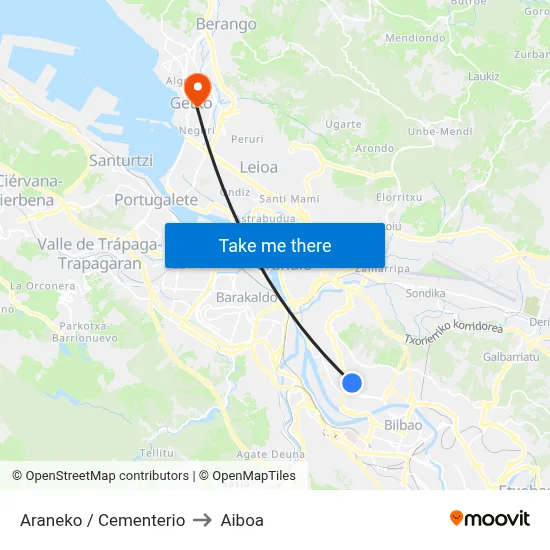 Araneko / Cementerio to Aiboa map