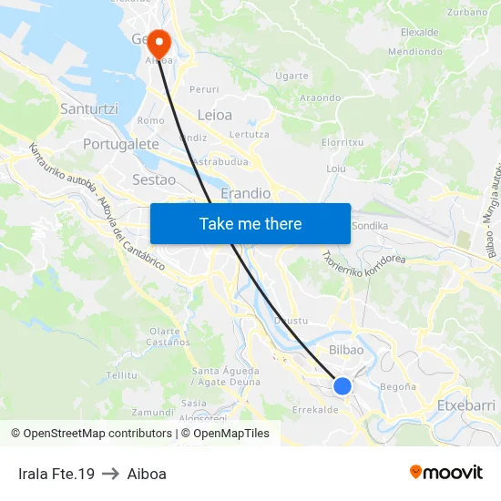 Irala Fte.19 to Aiboa map