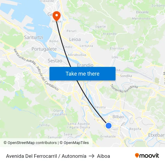 Avenida Del Ferrocarril / Autonomía to Aiboa map