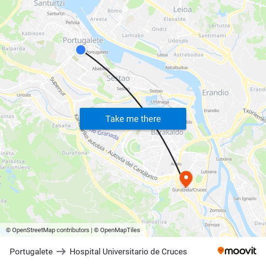 Portugalete to Hospital Universitario de Cruces map