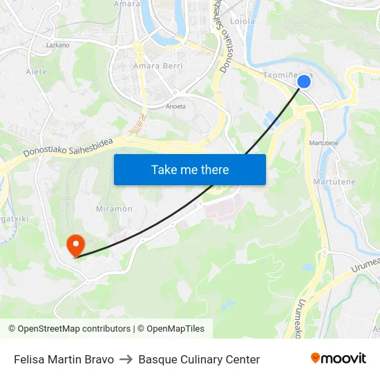 Felisa Martin Bravo to Basque Culinary Center map