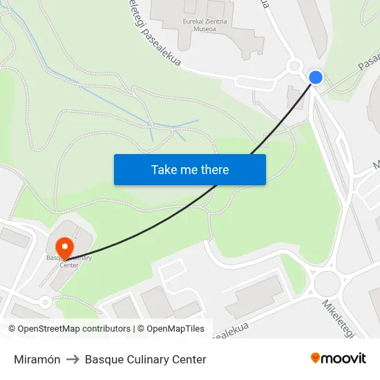 Miramón to Basque Culinary Center map