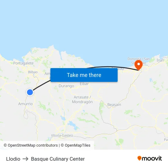 Llodio to Basque Culinary Center map