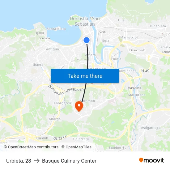 Urbieta, 28 to Basque Culinary Center map