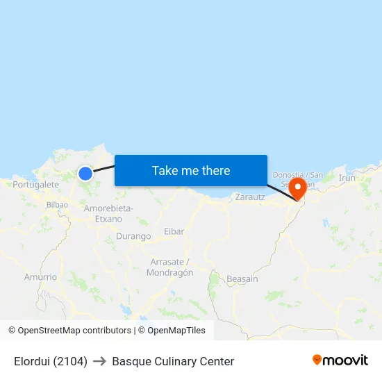 Elordui (2104) to Basque Culinary Center map