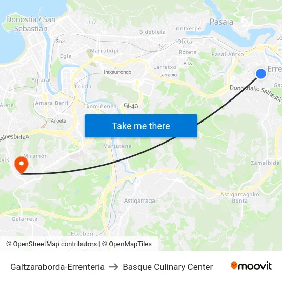 Galtzaraborda-Errenteria to Basque Culinary Center map