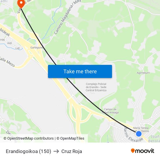 Erandiogoikoa (150) to Cruz Roja map