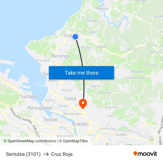 Sertutxa (3101) to Cruz Roja map