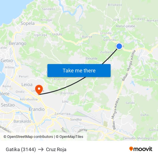 Gatika (3144) to Cruz Roja map