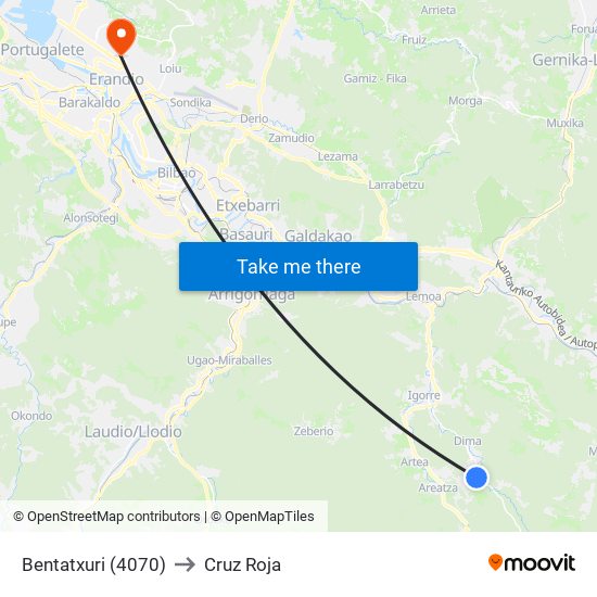 Bentatxuri (4070) to Cruz Roja map