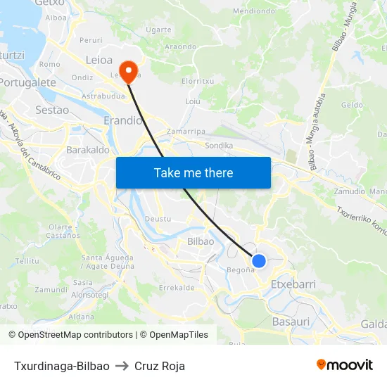 Txurdinaga-Bilbao to Cruz Roja map