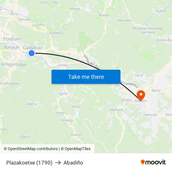 Plazakoetxe (1790) to Abadiño map