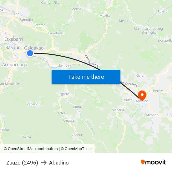 Zuazo (2496) to Abadiño map