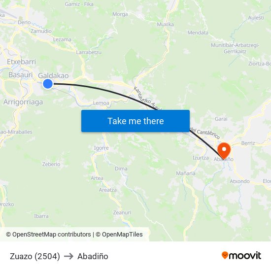 Zuazo (2504) to Abadiño map