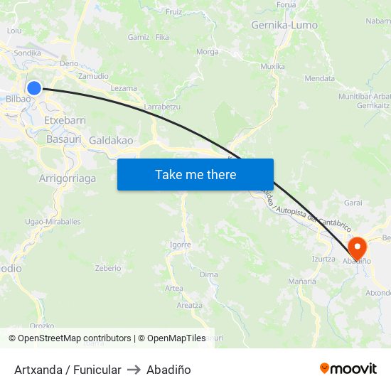 Artxanda / Funicular to Abadiño map