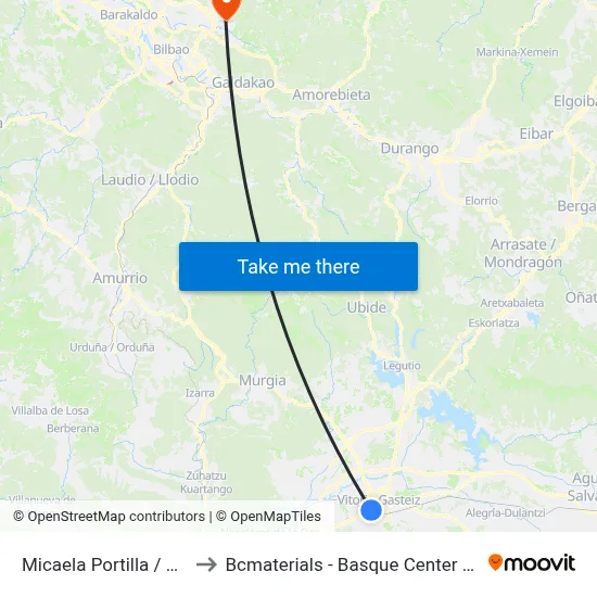 Micaela Portilla / Juzgados to Bcmaterials - Basque Center For Materials map