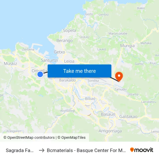 Sagrada Familia to Bcmaterials - Basque Center For Materials map
