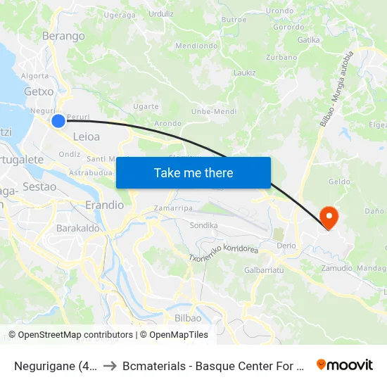 Negurigane (4181) to Bcmaterials - Basque Center For Materials map