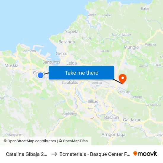 Catalina Gibaja 23 (1117) to Bcmaterials - Basque Center For Materials map