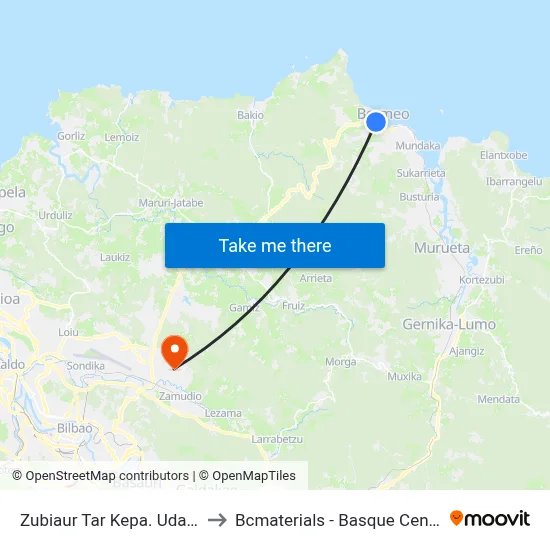 Zubiaur Tar Kepa. Udal Azoka (2174) to Bcmaterials - Basque Center For Materials map