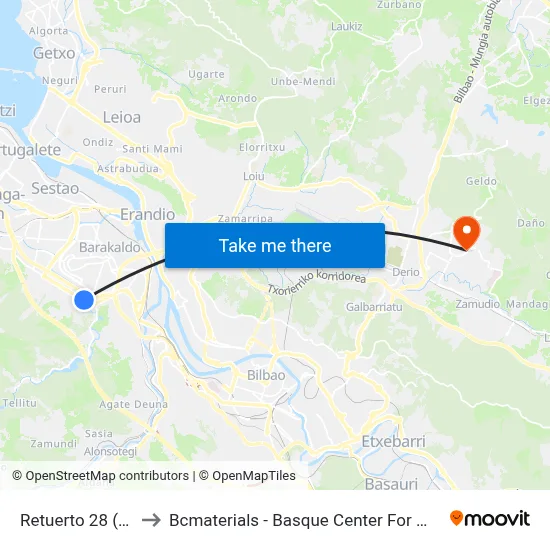Retuerto 28 (419) to Bcmaterials - Basque Center For Materials map