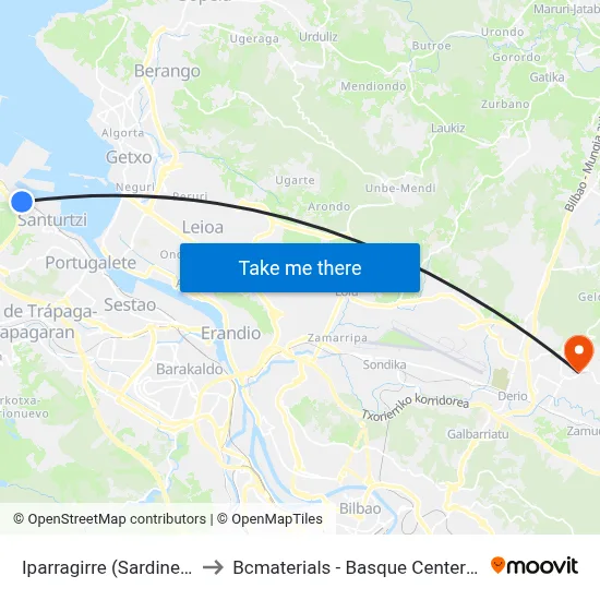 Iparragirre (Sardinera) (1082) to Bcmaterials - Basque Center For Materials map
