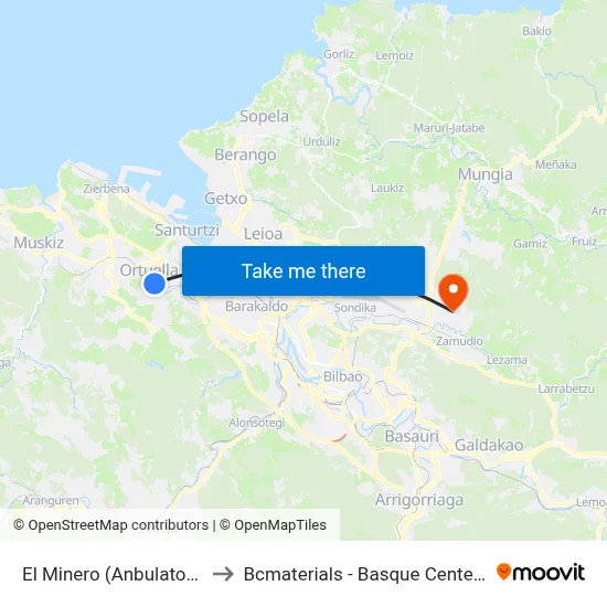 El Minero (Anbulatorioa) (1118) to Bcmaterials - Basque Center For Materials map