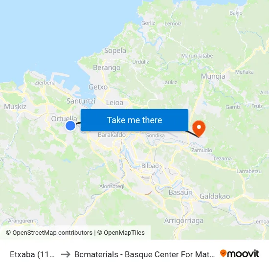 Etxaba (1119) to Bcmaterials - Basque Center For Materials map