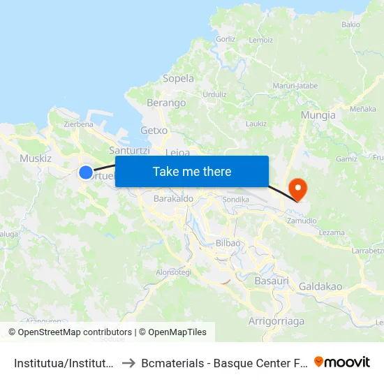 Institutua/Instituto (1222) to Bcmaterials - Basque Center For Materials map