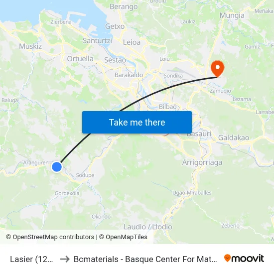 Lasier (1227) to Bcmaterials - Basque Center For Materials map