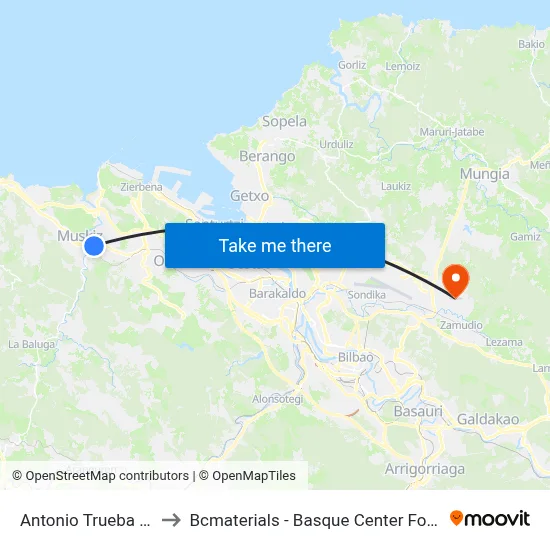 Antonio Trueba (1236) to Bcmaterials - Basque Center For Materials map