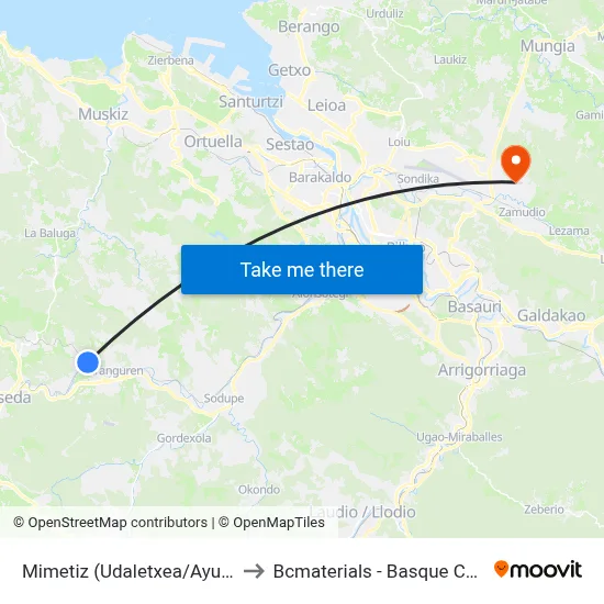 Mimetiz (Udaletxea/Ayuntamiento) (1257) to Bcmaterials - Basque Center For Materials map