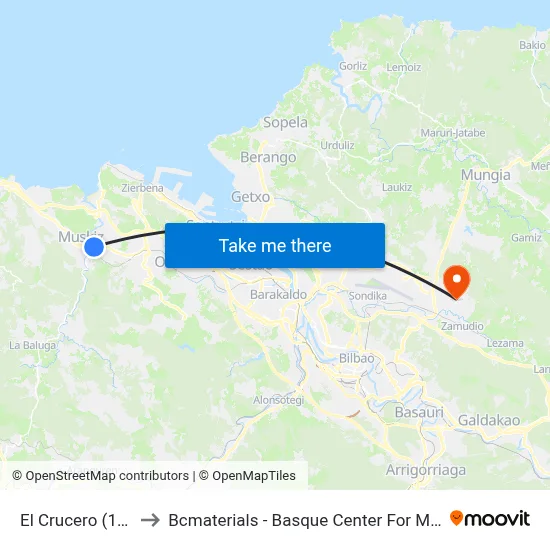 El Crucero (1365) to Bcmaterials - Basque Center For Materials map