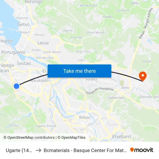 Ugarte (1416) to Bcmaterials - Basque Center For Materials map