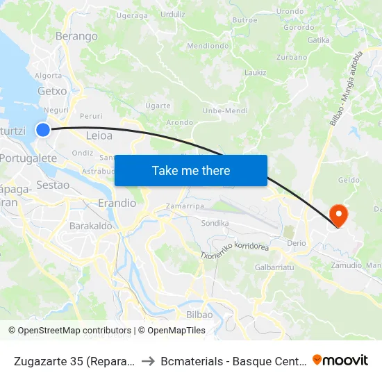 Zugazarte 35 (Reparadoras) (1464) to Bcmaterials - Basque Center For Materials map