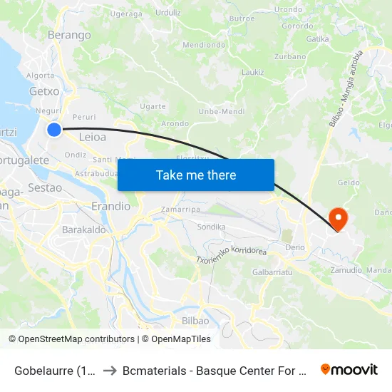 Gobelaurre (1470) to Bcmaterials - Basque Center For Materials map