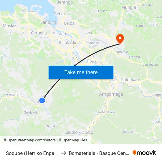 Sodupe (Herriko Enparantza) (1561) to Bcmaterials - Basque Center For Materials map