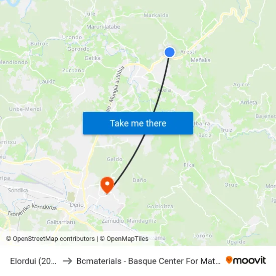 Elordui (2081) to Bcmaterials - Basque Center For Materials map