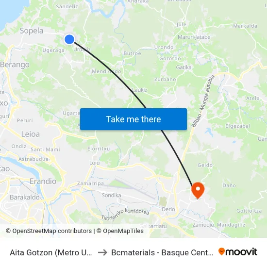 Aita Gotzon (Metro Urduliz) (3102) to Bcmaterials - Basque Center For Materials map