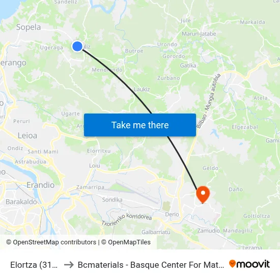 Elortza (3103) to Bcmaterials - Basque Center For Materials map