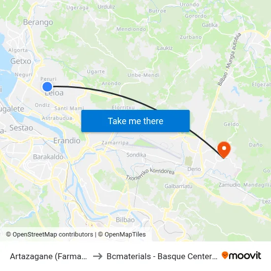 Artazagane (Farmazia) (4294) to Bcmaterials - Basque Center For Materials map