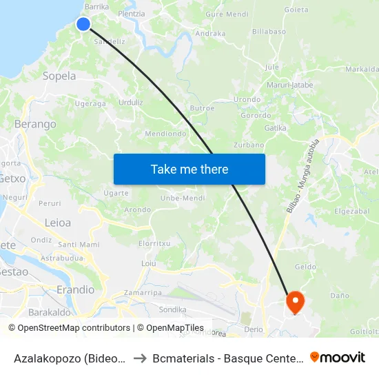 Azalakopozo (Bideondo) (4326) to Bcmaterials - Basque Center For Materials map