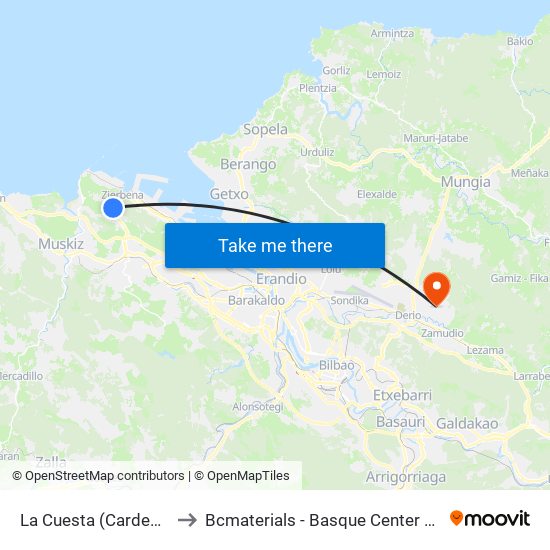 La Cuesta (Cardeo) (1309) to Bcmaterials - Basque Center For Materials map