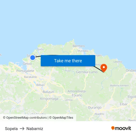 Sopela to Nabarniz map