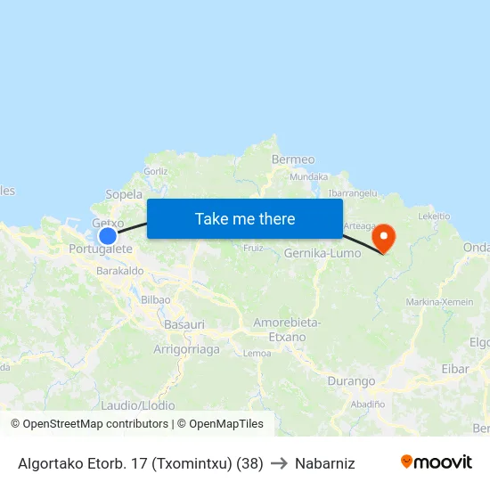 Algortako Etorb. 17 (Txomintxu) (38) to Nabarniz map