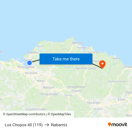 Los Chopos 40 (119) to Nabarniz map