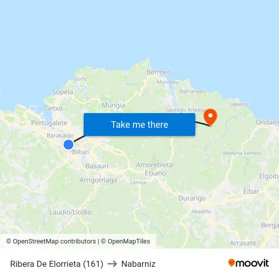 Ribera De Elorrieta (161) to Nabarniz map